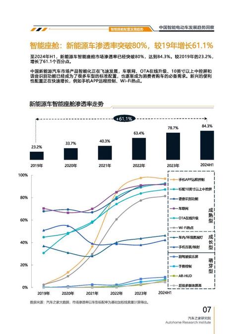广州荔湾区贝庆特企业管理咨询起亚对未来市场的预测，名爵汽车品牌文化的传播